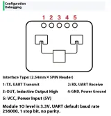 Módulo sensor de presencia humana LD2410C 24GHz – 4