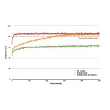 Raspberry Pi Refrigerador Activo para Raspberry Pi 5 – 4