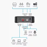 Transmisor y receptor Bluetooth 5.0 – 2
