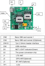 Módulo A7670 SIM 4G LTE Cat 1 y GPS – 2
