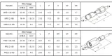 Surtido de terminales de cable aislados - FRD/MPD2-156 – 4