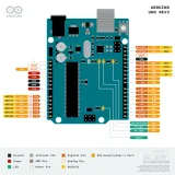 Arduino® UNO Rev3 original DIP – 2