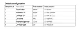 Transmisión serie inalámbrica 2.4Ghz JDY-40 NRF24L01 – 5
