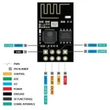 Módulo ESP-01 ESP8266 – 2
