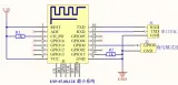 Módulo ESP8266 ESP-07 – 2