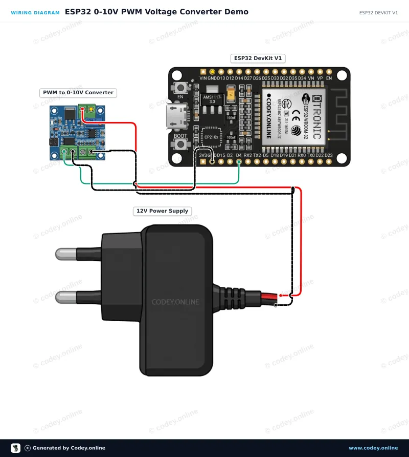 Esquema de conexión: Módulo convertidor de voltaje a PWM 0-10V en un ESP32 DevKit V1
