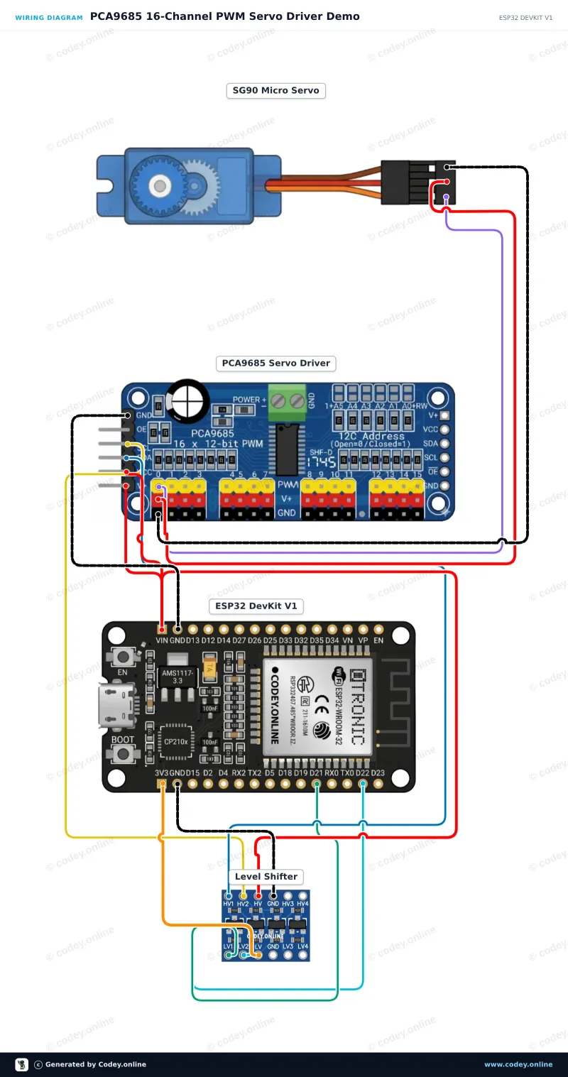 Esquema de conexión: Driver PWM Servo I2C de 16 canales y 12 bits en un ESP32 DevKit V1