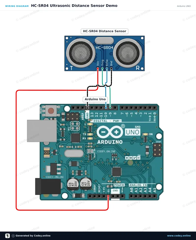 Esquema de conexión: Sensor ultrasónico de distancia HC-SR04 en un Arduino UNO