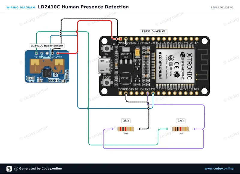 Esquema de conexión: Módulo sensor de presencia humana LD2410C 24GHz en un ESP32 DevKit V1