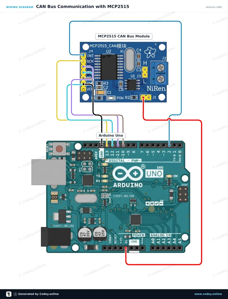 Esquema de conexión: Módulo CAN-bus MCP2515 SPI 5V en un Arduino UNO