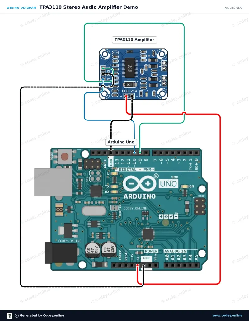 Esquema de conexión: Módulo mini amplificador de audio digital 2x15W 8-24V | TPA3110 | HW-714 en un Arduino UNO
