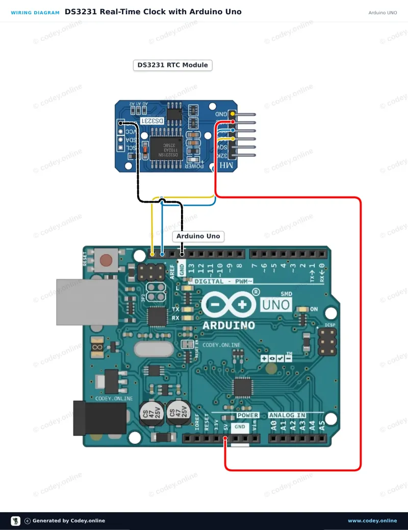 Esquema de conexión: Módulo de reloj en tiempo real DS3231 I2C (RTC de alta precisión) en un Arduino UNO