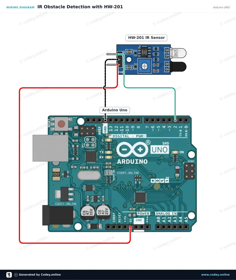 Esquema de conexión: Módulo de evitación de obstáculos por infrarrojos HW-201 en un Arduino UNO