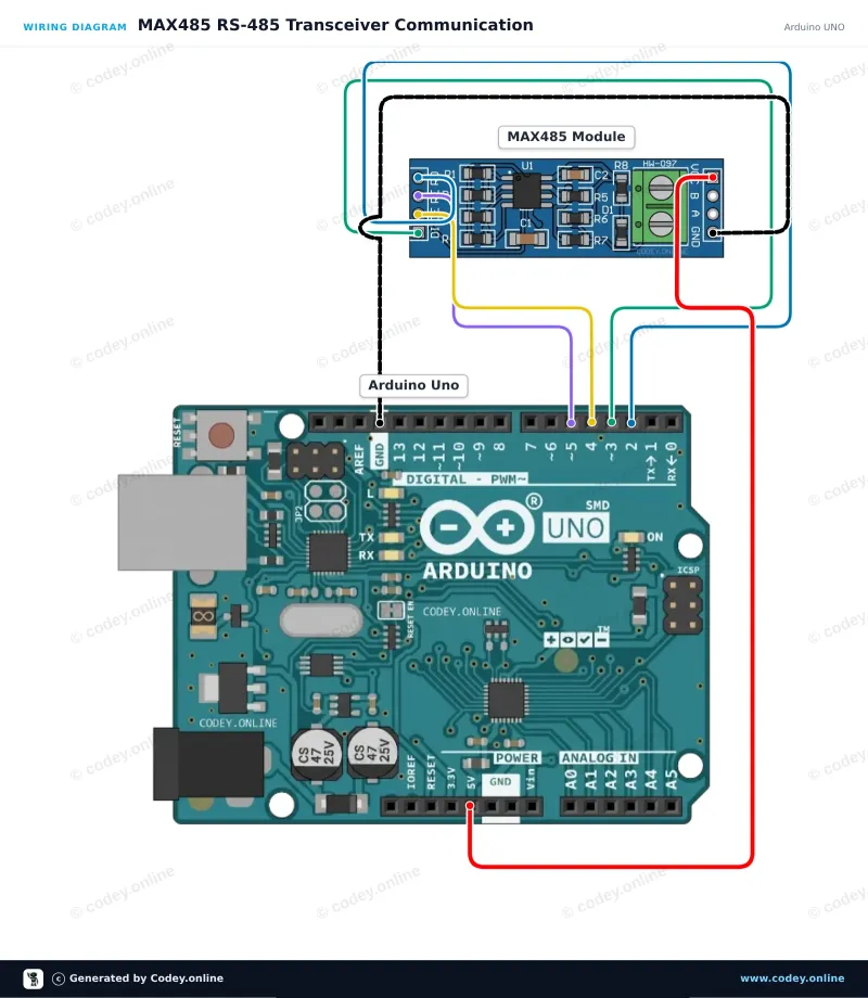 Esquema de conexión: Módulo convertidor MAX485 TTL a RS485 en un Arduino UNO