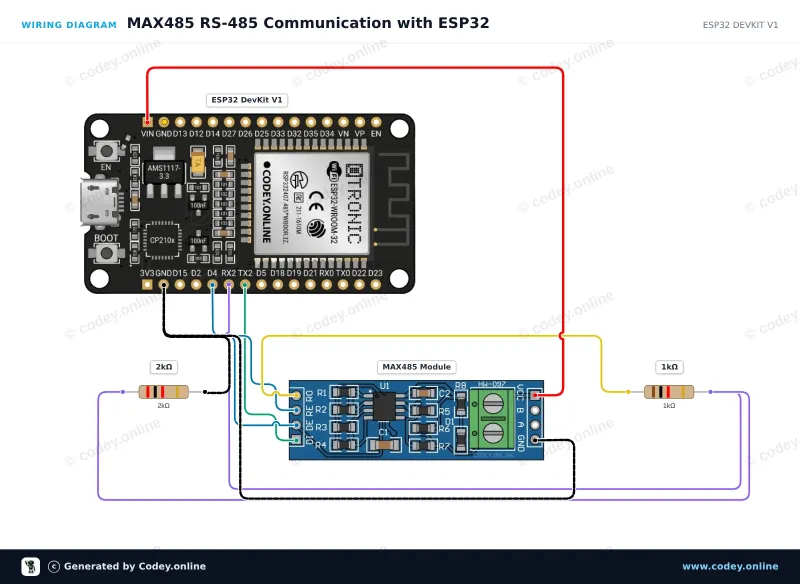 Esquema de conexión: Módulo convertidor MAX485 TTL a RS485 en un ESP32 DevKit V1