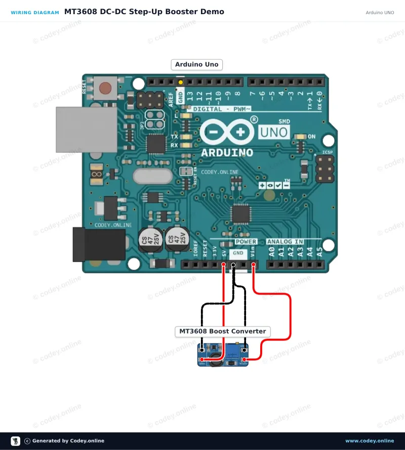 Esquema de conexión: Módulo de alimentación elevador DC-DC MT3608 2A Max en un Arduino UNO