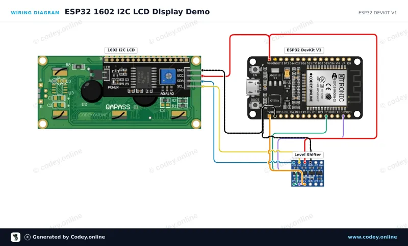 Esquema de conexión: Adaptador I2C para LCD 1602/2004 en un ESP32 DevKit V1
