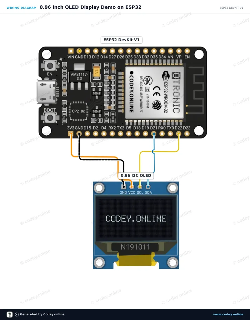 Esquema de conexión: Mini pantalla OLED amarillo 0.96 inch 128x64 I2C en un ESP32 DevKit V1