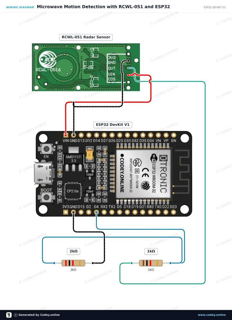 Esquema de conexión: Sensor de movimiento con radar de microondas RCWL-051 en un ESP32 DevKit V1