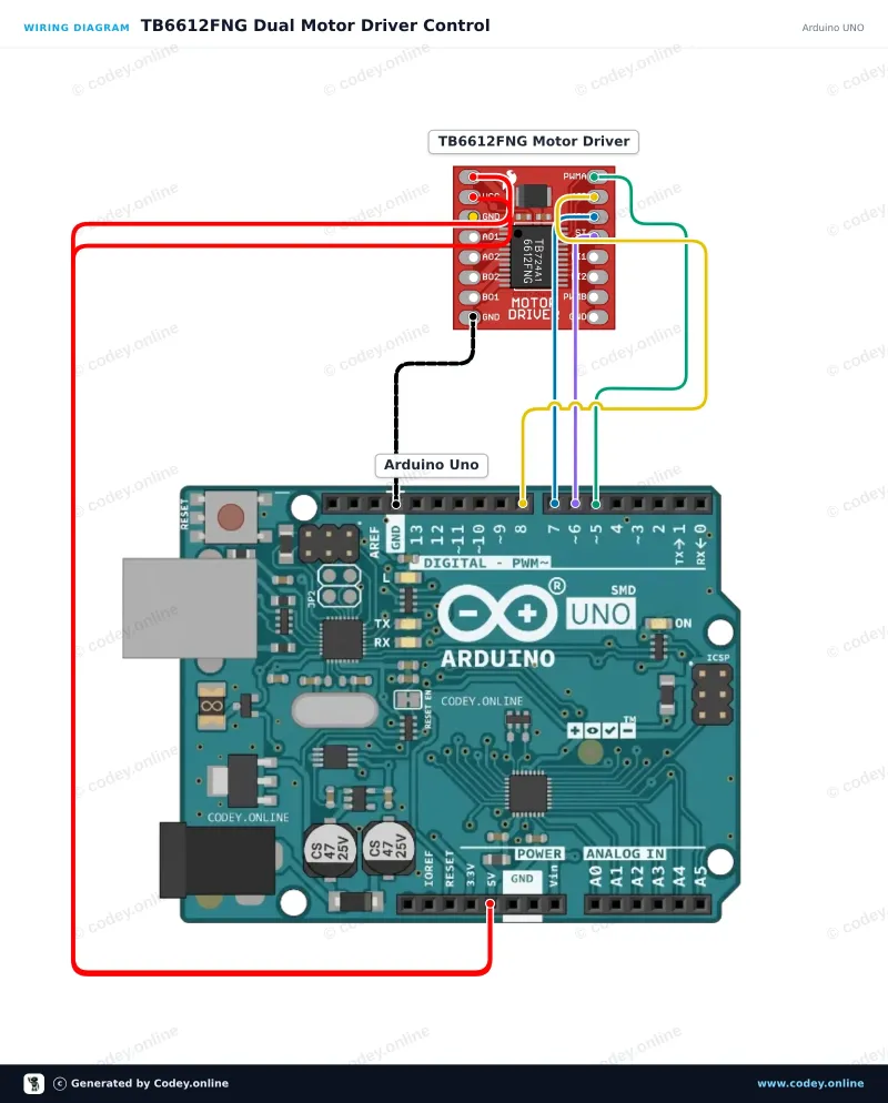 Esquema de conexión: Módulo controlador de motor TB6612FNG para Arduino en un Arduino UNO