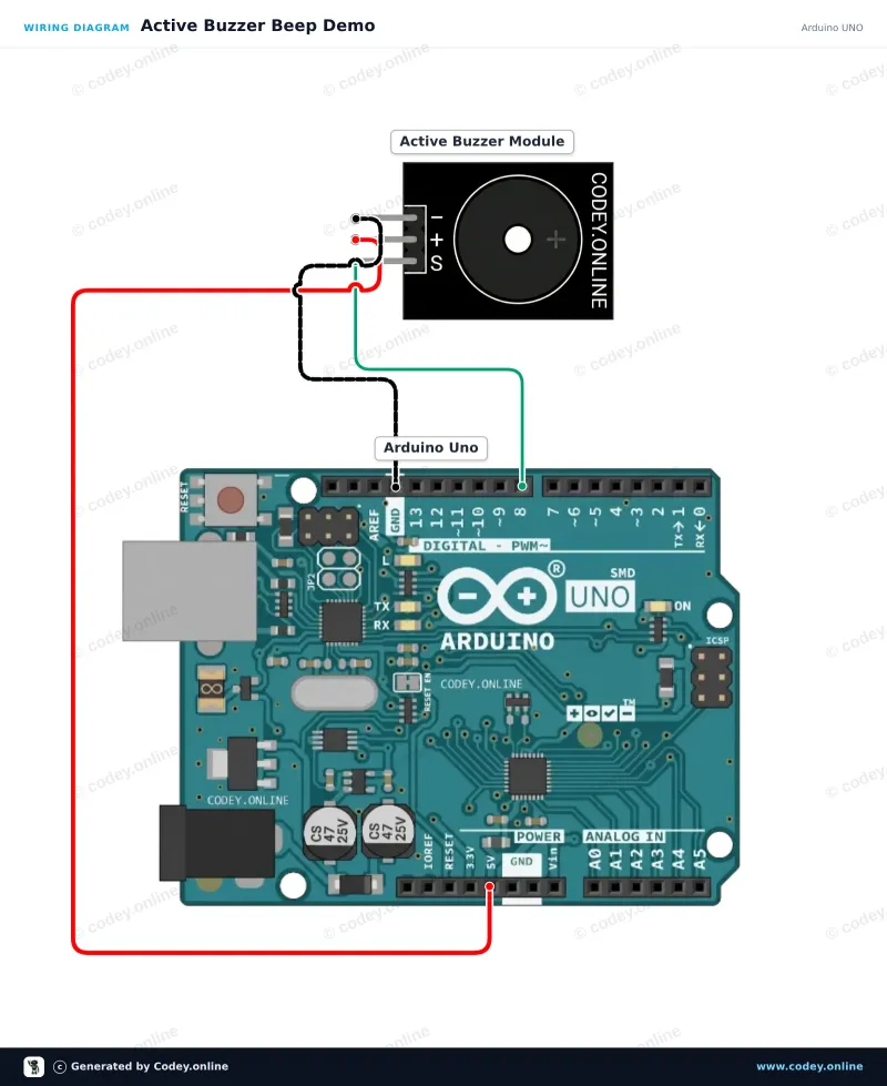 Esquema de conexión: Módulo zumbador activo en un Arduino UNO
