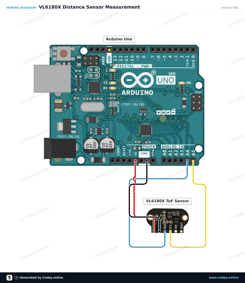 Esquema de conexión: TOF050C-VL6180X Sensor de distancia Time-Of-Flight de alta precisión en un Arduino UNO
