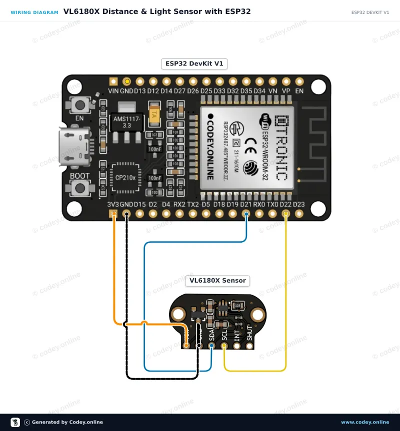 Esquema de conexión: TOF050C-VL6180X Sensor de distancia Time-Of-Flight de alta precisión en un ESP32 DevKit V1
