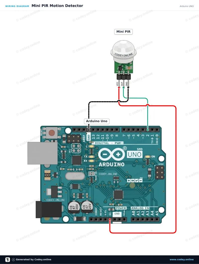 Esquema de conexión: Mini sensor de movimiento infrarrojo piroeléctrico PIR en un Arduino UNO
