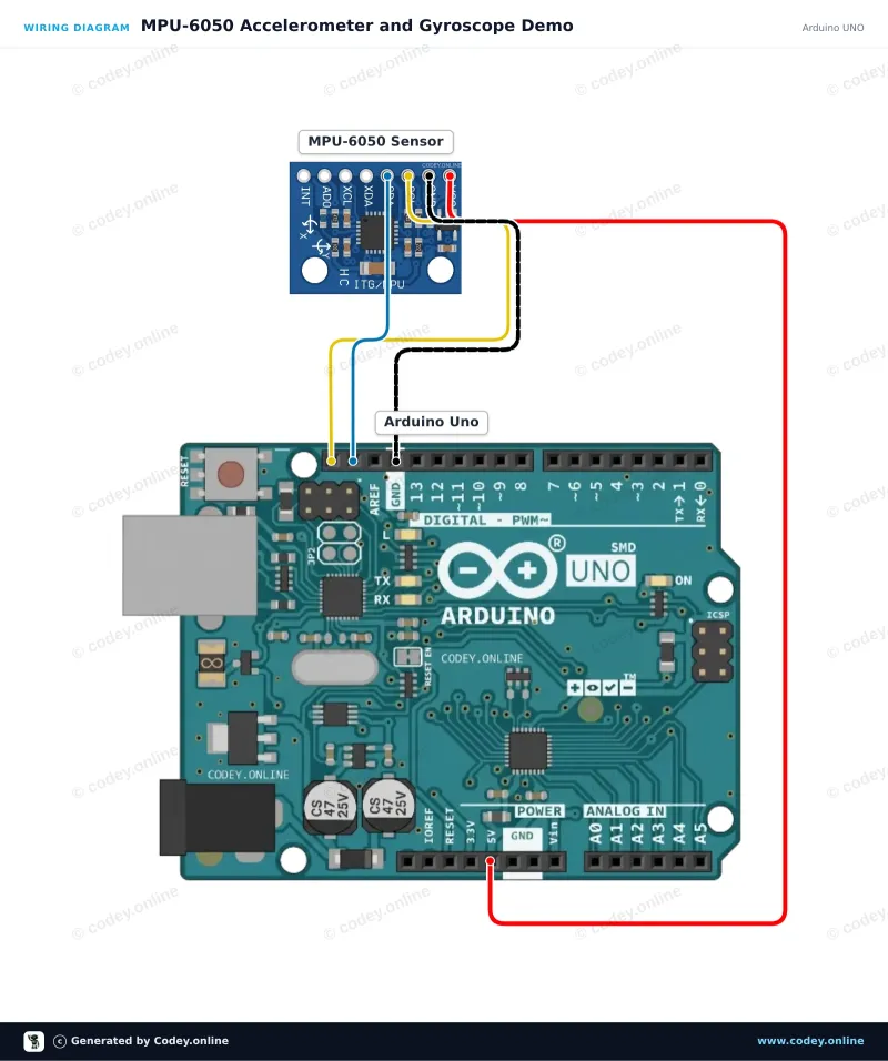 Esquema de conexión: Acelerómetro y giroscopio de aceleración I2C - MPU-6050 en un Arduino UNO