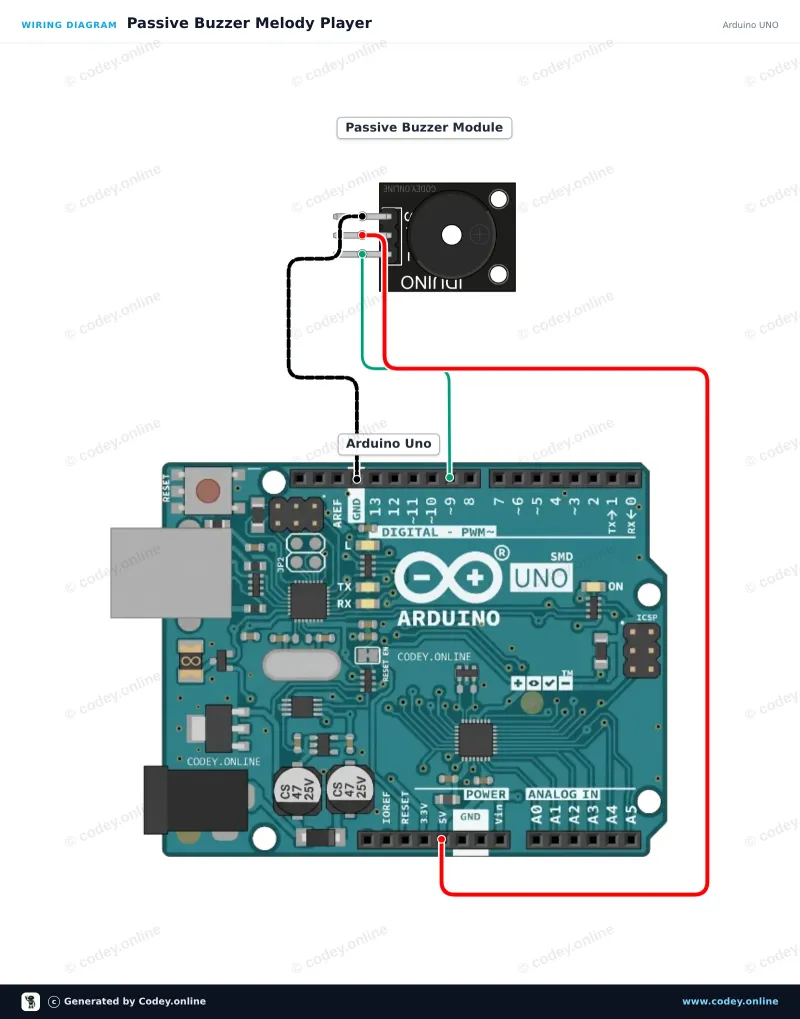 Esquema de conexión: Módulo buzzer pasivo para Arduino en un Arduino UNO