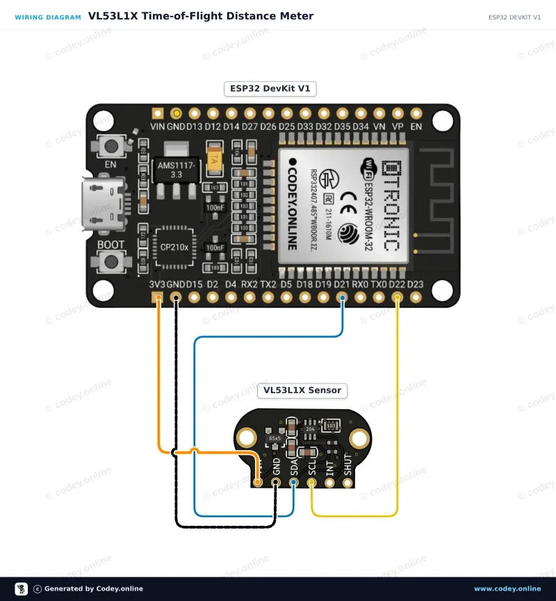Esquema de conexión: Sensor de distancia TOF400C-VL53L1X Time-Of-Flight 4-400cm en un ESP32 DevKit V1