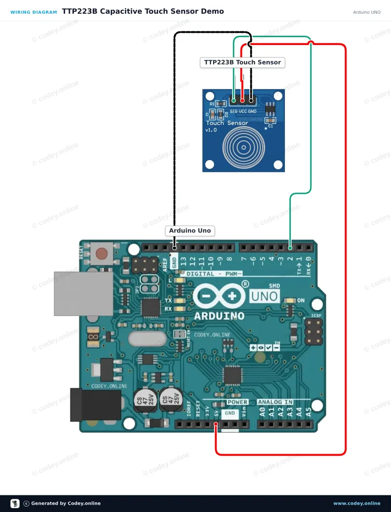 Esquema de conexión: Sensor táctil TTP223B en un Arduino UNO