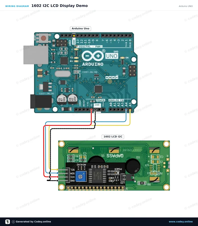 Esquema de conexión: LCD 1602 retroiluminación verde/amarilla con I2C pre-soldado en un Arduino UNO