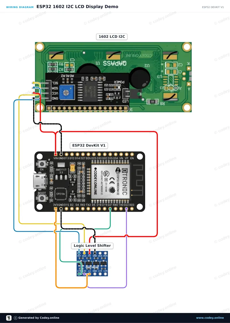 Esquema de conexión: LCD 1602 con retroiluminación azul con I2C pre-soldado en un ESP32 DevKit V1