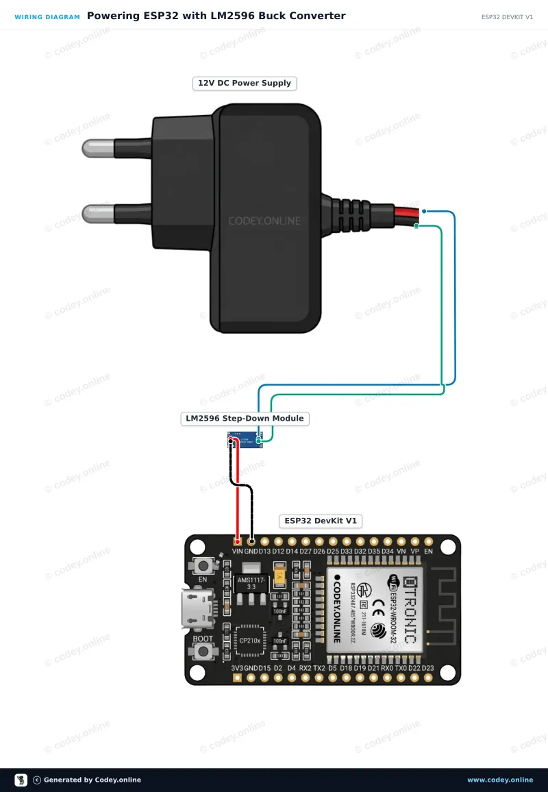 Esquema de conexión: LM2596S Step-Down ajustable 4-40V -> 1.25-37V con pantalla de voltímetro integrada en un ESP32 DevKit V1