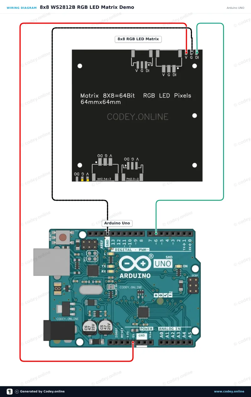 Esquema de conexión: Matriz RGB 8x8 de 64 LED 5V WS2812b en un Arduino UNO