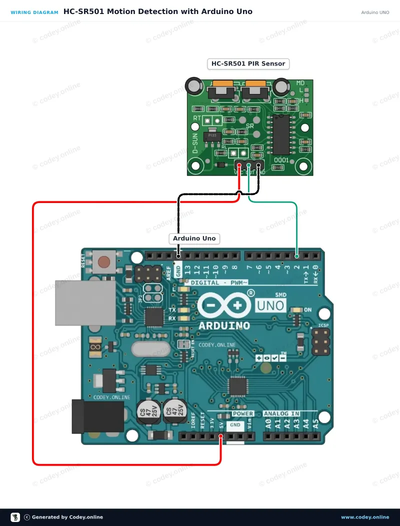 Esquema de conexión: Sensor PIR HC-SR501 Sensor de movimiento en un Arduino UNO