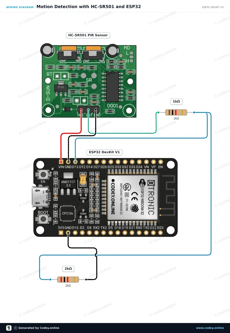 Esquema de conexión: Sensor PIR HC-SR501 Sensor de movimiento en un ESP32 DevKit V1