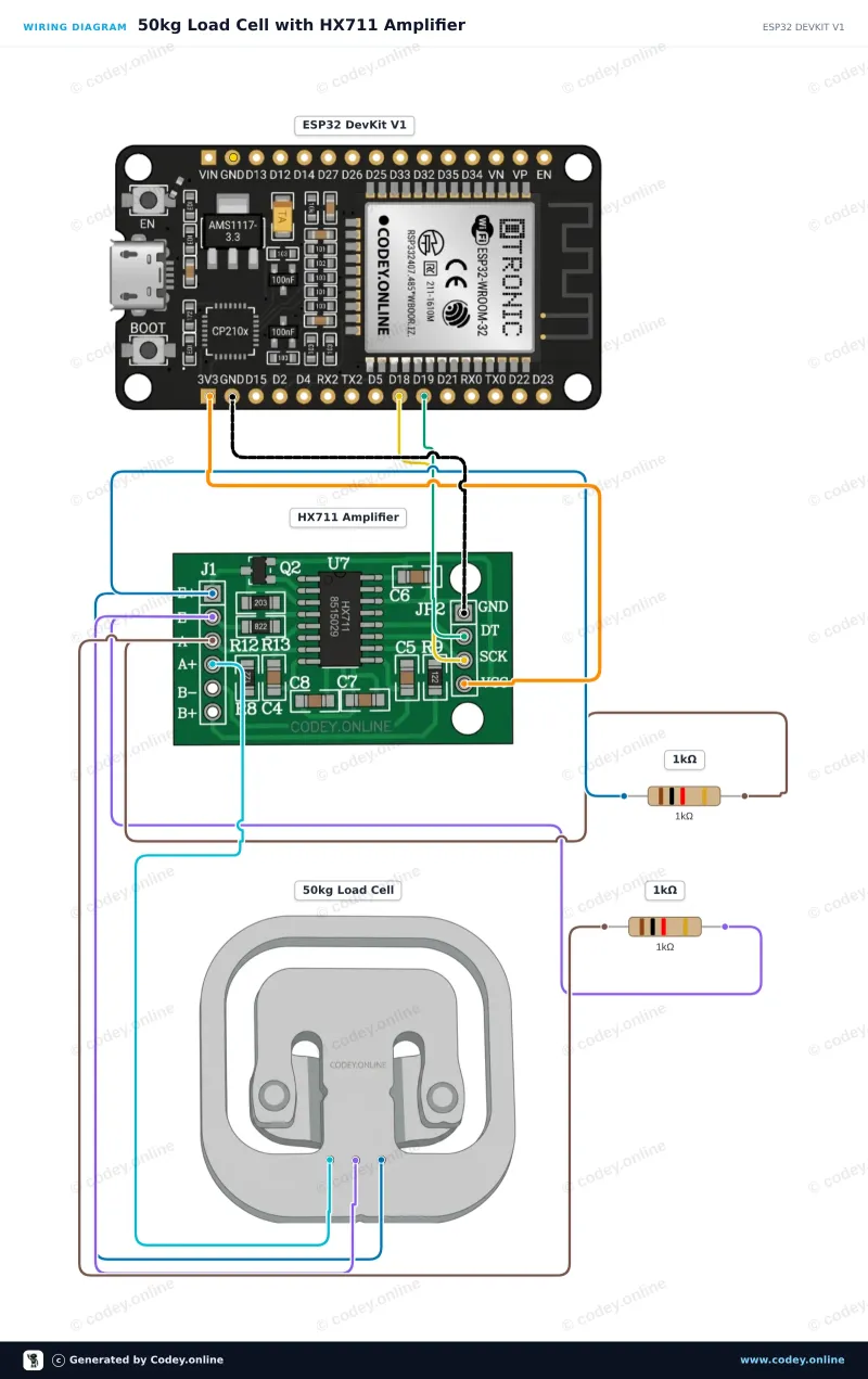 Esquema de conexión: Sensor de peso hasta 50KG en un ESP32 DevKit V1