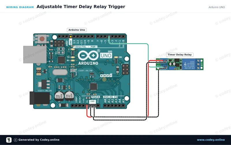 Esquema de conexión: Módulo relé con retardo de tiempo ajustable 12V en un Arduino UNO