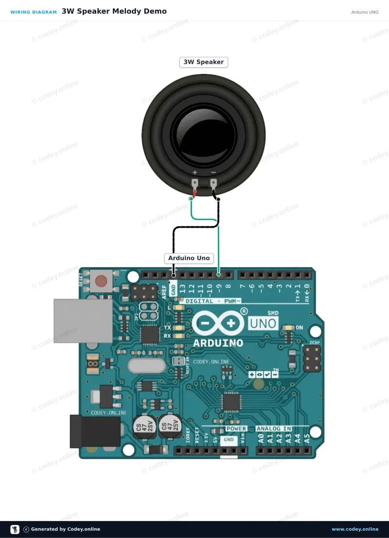 Esquema de conexión: Altavoz 3W 40mm en un Arduino UNO