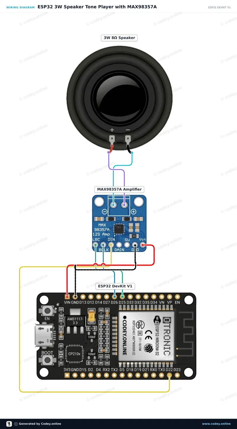 Esquema de conexión: Altavoz 3W 40mm en un ESP32 DevKit V1