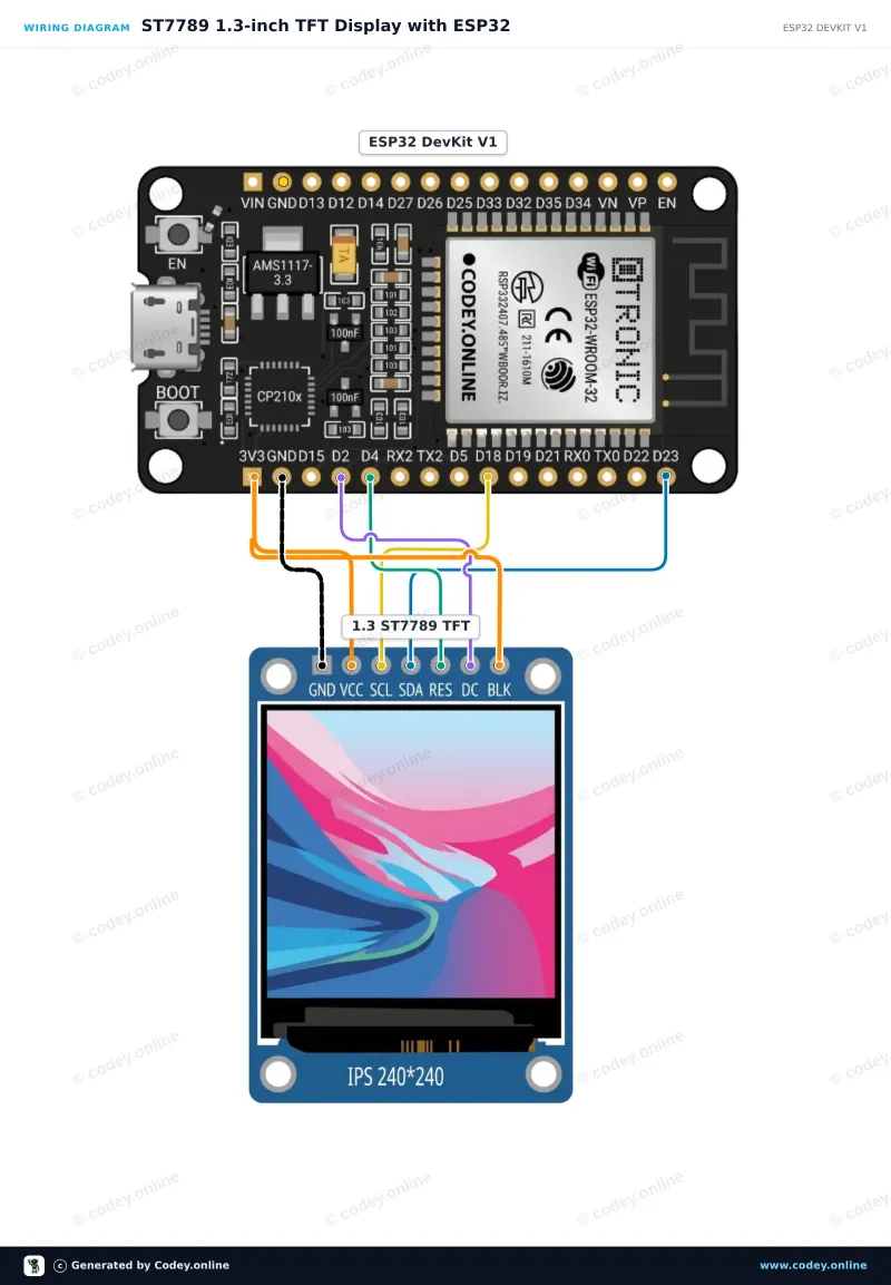 Esquema de conexión: Pantalla LCD TFT SPI RGB de 1.3inch (ST7789, 3.3V) en un ESP32 DevKit V1
