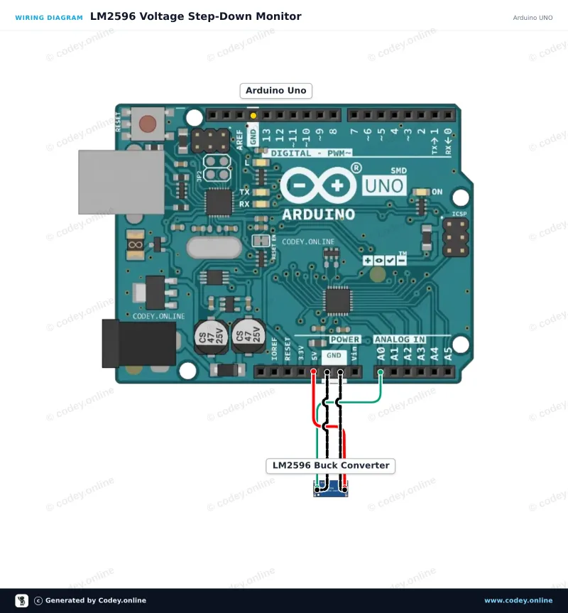 Esquema de conexión: Módulo step-down regulable 4~38V 5A 96% alta eficiencia XL4015 en un Arduino UNO