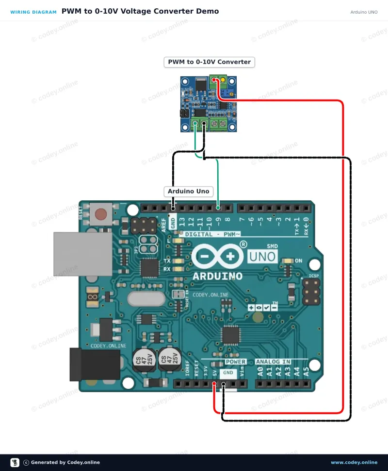 Esquema de conexión: Módulo convertidor PWM a voltaje 0-10V en un Arduino UNO